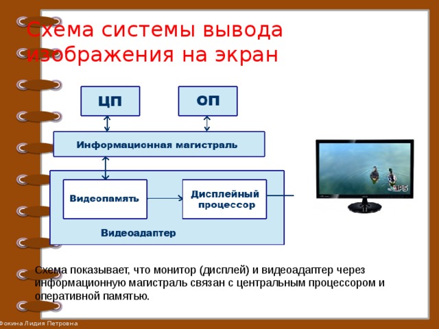 Система вывода изображения на экран включает в себя