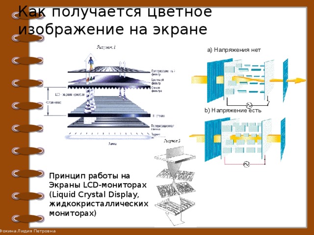 Когда был создан жидкокристаллический дисплей