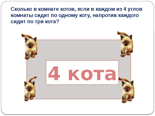 Сколько в комнате котов, если в каждом из 4 углов комнаты сидит по одному коту, напротив каждого сидит по три кота? 4 кота 