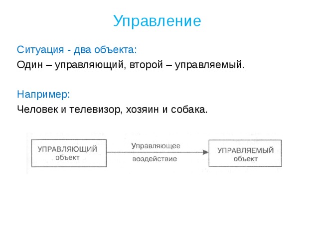 Управляющий объект. Ситуация управляющий объект управляемый объект. Информатика 9 класс управление и кибернетика. Управляемый объект пример. Управляющий объект и объект управления примеры.