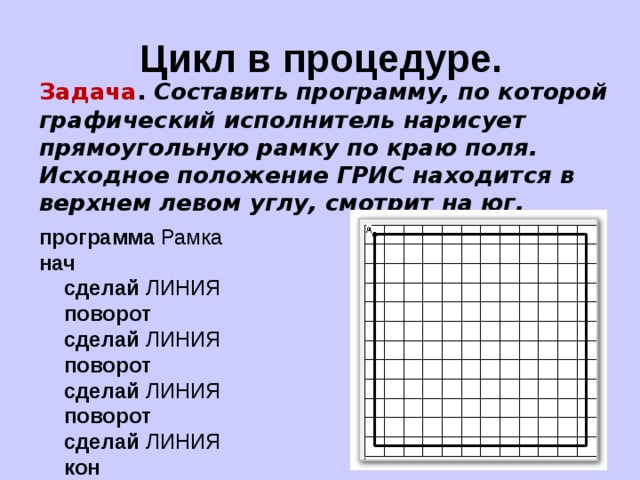 Исполнитель квадрата