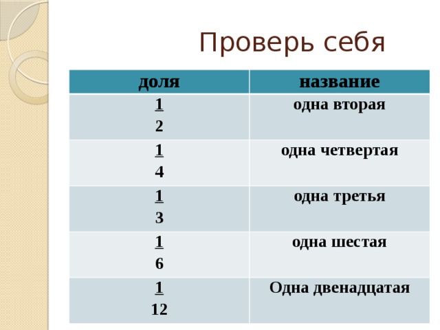 1 двенадцатая