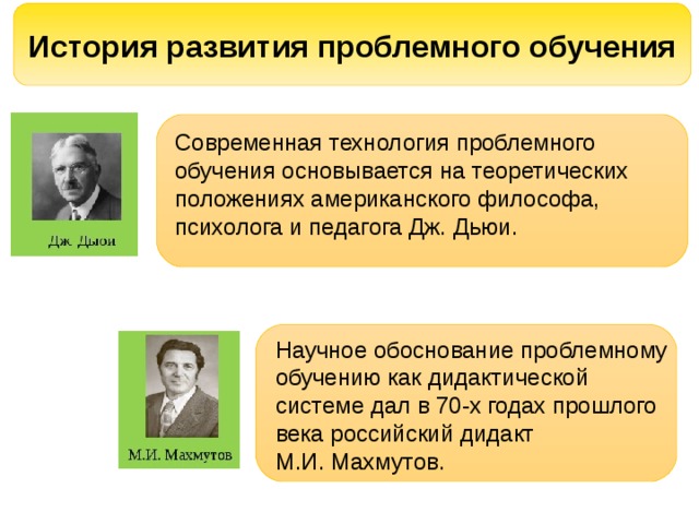 История развития проблемного обучения Современная технология проблемного обучения основывается на теоретических положениях американского философа, психолога и педагога Дж. Дьюи. Научное обоснование проблемному обучению как дидактической системе дал в 70-х годах прошлого века российский дидакт М.И. Махмутов. В словосочетании проблемный диалог первое слово 