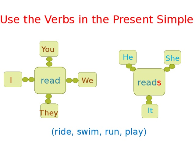 Present simple глагол run