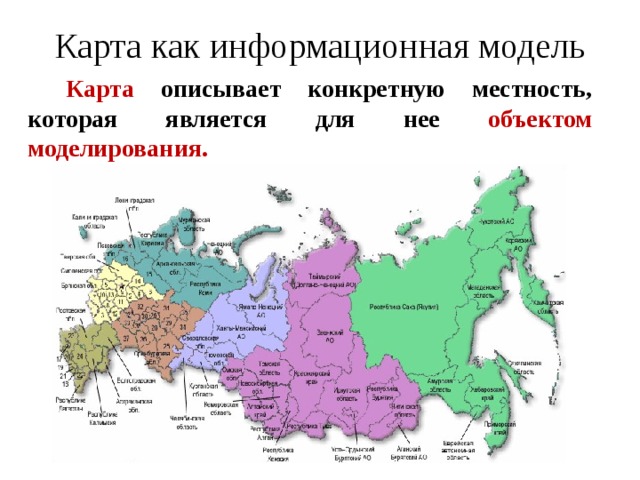 Карта как информационная модель   Карта описывает конкретную местность, которая является для нее объектом моделирования.  