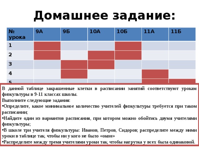 Определите какое минимальное