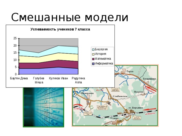 Географическая карта является примером какой модели в информатике