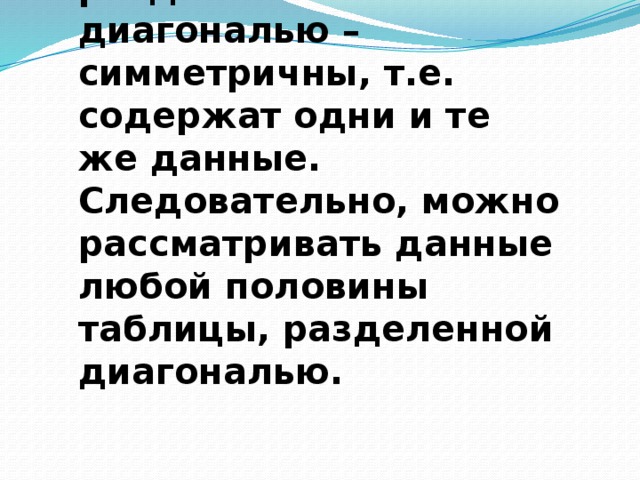 Части таблицы, разделённые диагональю – симметричны, т.е. содержат одни и те же данные. Следовательно, можно рассматривать данные любой половины таблицы, разделенной диагональю. 