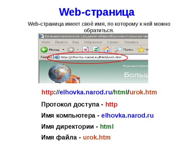 Правильный url адрес web страницы образец