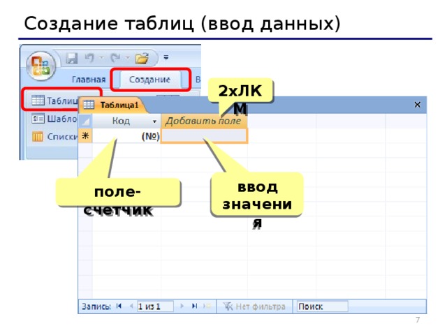 Табличная форма ввод данных. Ввод данных в таблицу. Создание таблицы путем ввода данных. Поле ввода со счетчиком. Правила построения таблиц.