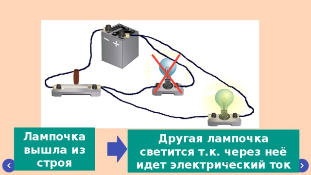 Электрическая шли