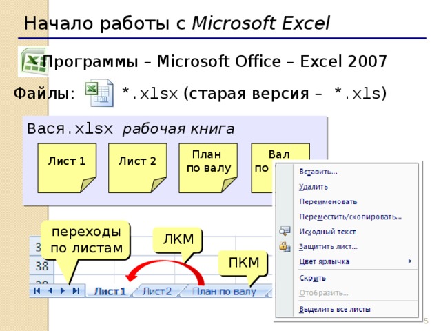 Начало работы с Microsoft Excel Программы – Microsoft Office – Excel 2007 Файлы: *.xlsx (старая версия – *.xls ) Вася.xlsx рабочая книга  Лист 2 Лист 1 План  по валу Вал  по плану переходы по листам ЛКМ новый лист ПКМ   