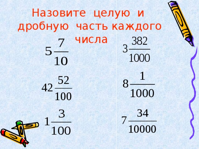 Ввести с клавиатуры два числа и вывести целую часть от деления первого на второе