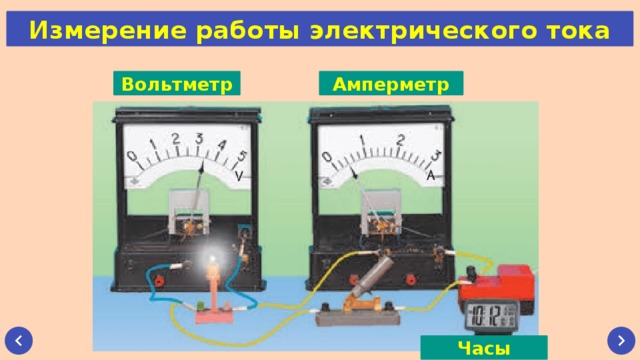 Измерение работы электрического тока Вольтметр Амперметр Часы 