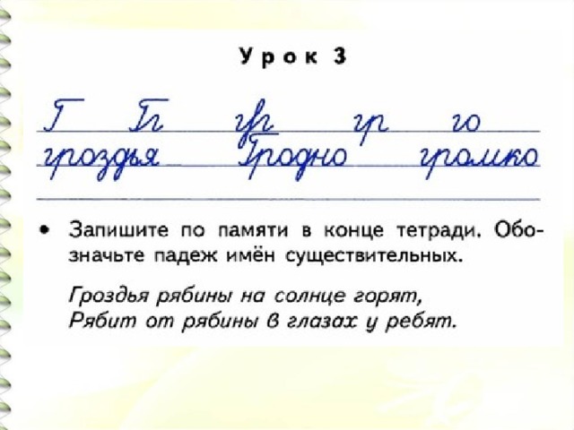 Чистописание в 4 классе