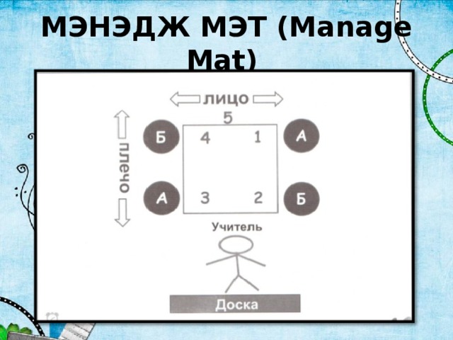 Manage mat картинка сингапурское обучение