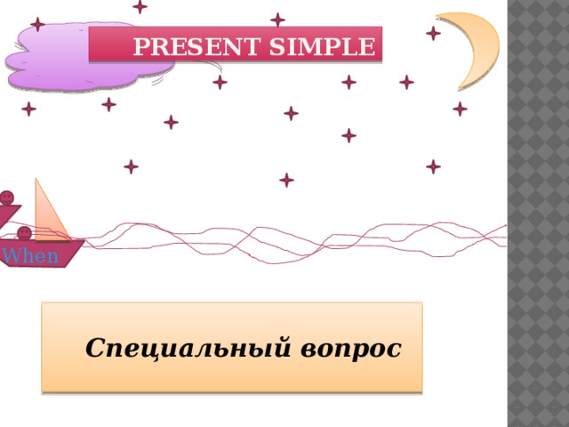  Present simple What Where When  Специальный вопрос 