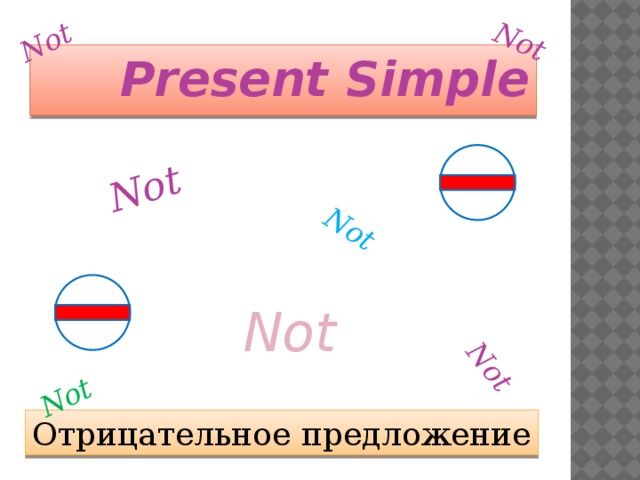 Not Not Not Not Not Not  Present Simple Not Отрицательное предложение 