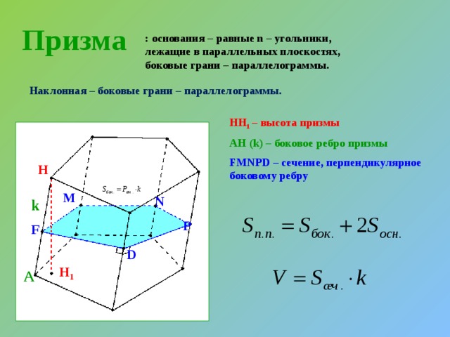 Боковыми гранями правильной призмы