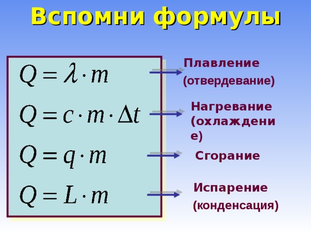 Количество теплоты при плавлении и кристаллизации. Формула количества теплоты конденсации 8. Количество теплоты при парообразовании и конденсации формула. Формула парообразования физика 8 класс. Формула конденсации физика 8 класс.