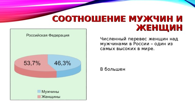 СООТНОШЕНИЕ МУЖЧИН И ЖЕНЩИН Численный перевес женщин над мужчинами в России – один из самых высоких в мире. В большен 