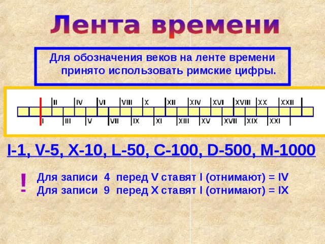 Для обозначения веков на ленте времени принято использовать римские цифры. I-1, V-5, X-10, L-50, C-100, D-500, M-1000 Для записи 4 перед V ставят I (отнимают) = IV Для записи 9 перед X ставят I (отнимают) = IX 