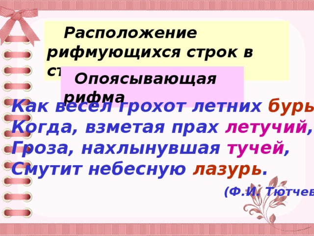  Расположение рифмующихся строк в стихотворном тексте  Опоясывающая рифма Как весел грохот летних бурь , Когда, взметая прах летучий , Гроза, нахлынувшая тучей , Смутит небесную лазурь .  (Ф.И. Тютчев) 