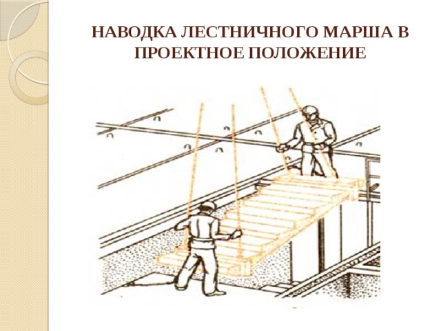 Презентации монтажных работ