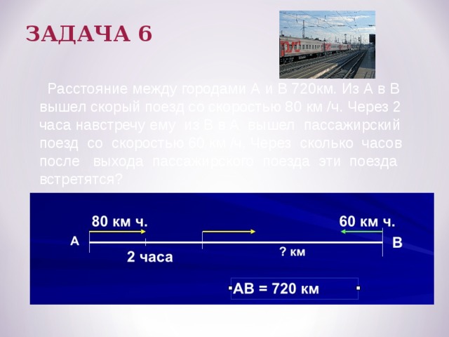 Автобус проходит расстояние. Расстояние между городами. Расстояние между городами задача. Скорость скорого поезда км/ч. Скорость 80 км ч.