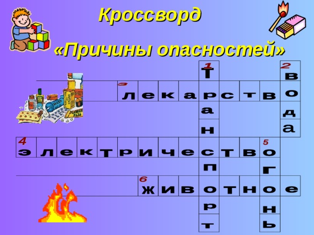 Кроссворд безопасность. Кроссворд на тему опасность. Кроссворд на тему домашние опасности. Кроссворд на тему опасные и безопасные ситуации. Кроссворд на тему опасные ситуации.