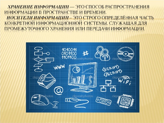 На каком носителе хранить информацию