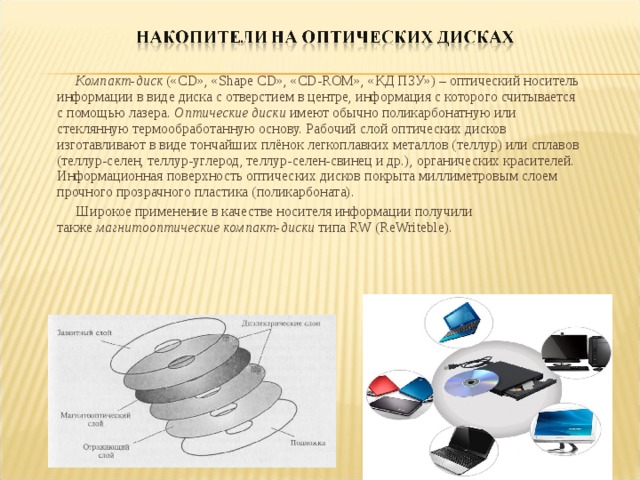 Какие виды оптических дисков применяются в пк