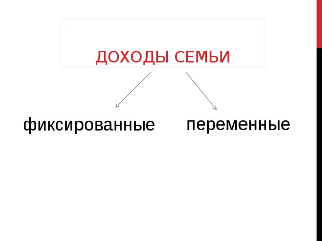 Фиксированные доходы какие. Источники фиксированного дохода. Фиксированные доходы какие. Фиксированные источники доходов. Что такое стипендия и пенсия.
