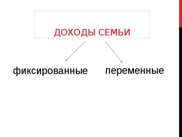 Переменные доходы. Фиксированный и переменный доход семьи это. Фиксированные и переменные доходы семьи. Источники доходов фиксированные и переменные примеры. Фиксированное и переменное доход семьи.