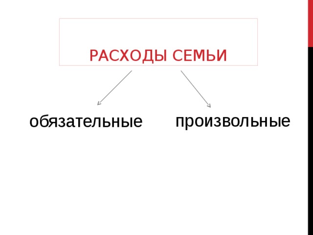 расходы семьи произвольные обязательные 