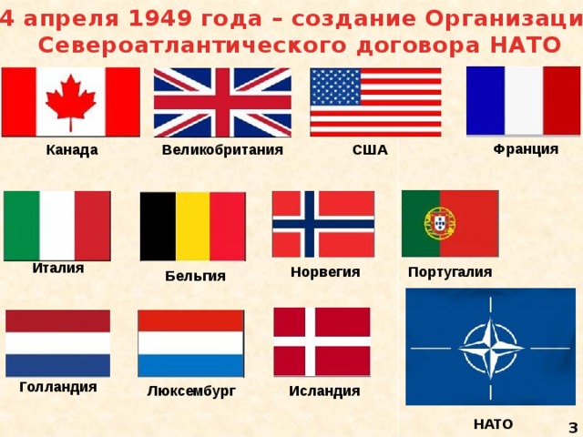 4 апреля 1949 года – создание Организации Североатлантического договора НАТО Франция США Канада Великобритания Италия Норвегия Португалия Бельгия Голландия Исландия Люксембург НАТО 3 