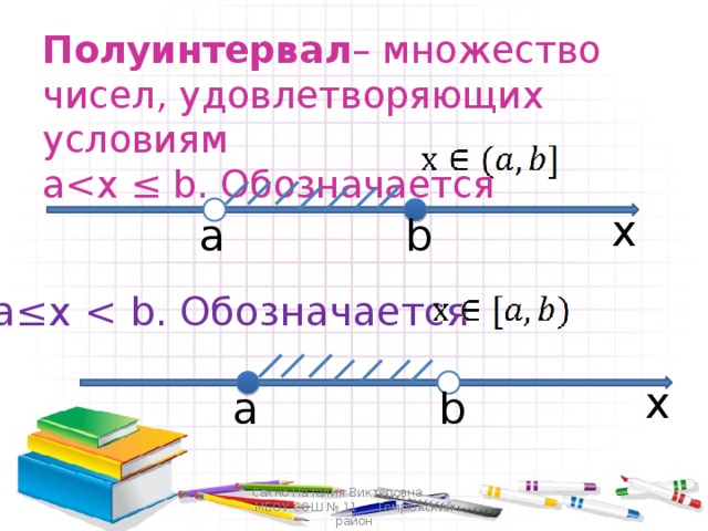 Полуинтервал – множество чисел, удовлетворяющих условиям  ax a b a≤x x a b Сахно Наталия Викторовна МБОУ СОШ № 11 Темрюкский район 