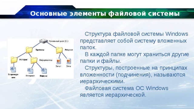 Файлы и файловые структуры 7 класс презентация