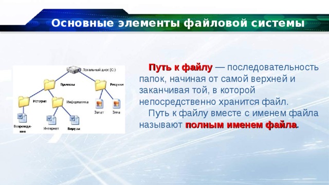 Поли элементы. Основные элементы файловой системы. Элементы файловой структуры. Укажите основные элементы файловой системы. Основной элемент файловой системы.