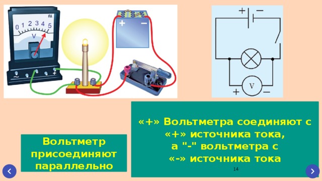 Схема с вольтметром и амперметром и лампой