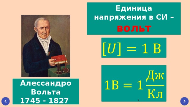 Единица измерения напряжения