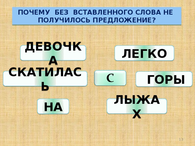 ПОЧЕМУ БЕЗ ВСТАВЛЕННОГО СЛОВА НЕ ПОЛУЧИЛОСЬ ПРЕДЛОЖЕНИЕ? ДЕВОЧКА ЛЕГКО СКАТИЛАСЬ  ГОРЫ ЛЫЖАХ НА  