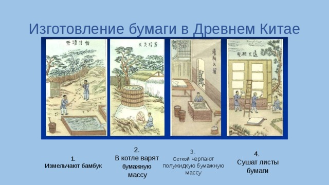 Изобретение бумаги презентация 3 класс