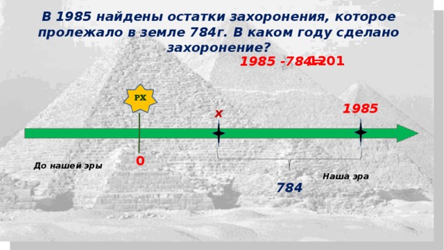 В каком году состоялись 22