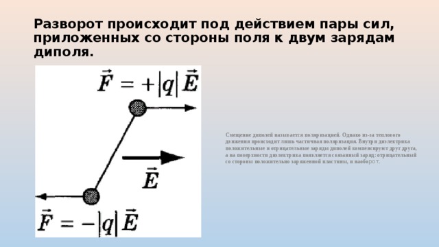 Проводники и диэлектрики в электрическом поле презентация. Dielektriklar ppt.