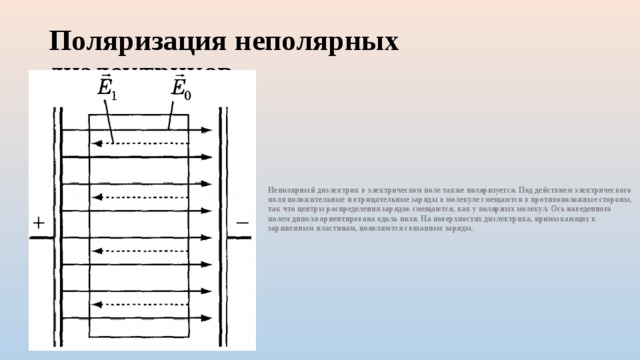 Презентация на тему проводники и диэлектрики в электрическом поле 10 класс