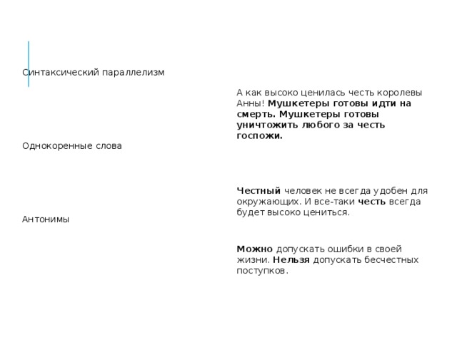 А как высоко ценилась честь королевы Анны! Мушкетеры готовы идти на смерть. Мушкетеры готовы уничтожить любого за честь госпожи.   Честный человек не всегда удобен для окружающих. И все-таки честь всегда будет высоко цениться. Можно допускать ошибки в своей жизни. Нельзя допускать бесчестных поступков. Синтаксический параллелизм Однокоренные слова Антонимы 