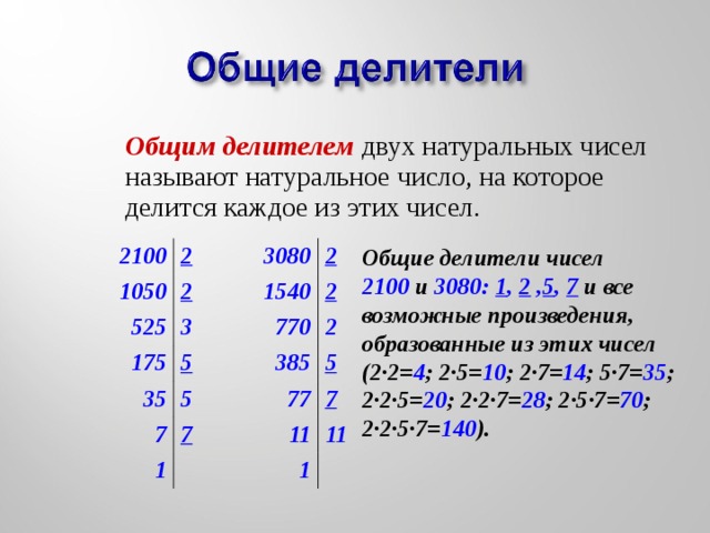 Делитель натурального числа. Как найти делители числа. Что такое наибольший общий делитель двух натуральных чисел. Делители натурального числа. Общий делитель натуральных чисел это.