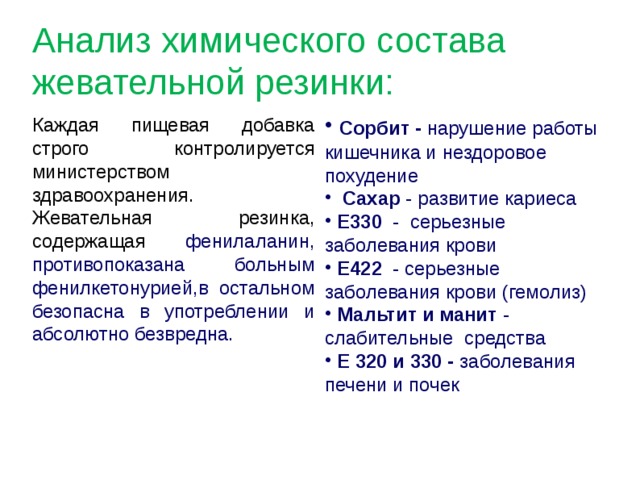 Проект на тему анализ качественного состава жевательных резинок