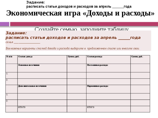 Бюджет состоит из двух частей доходной и расходной составьте план текста